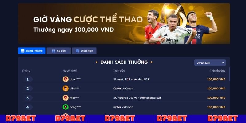 Các bước cần thực hiện để nhận khuyến mãi D79bet
