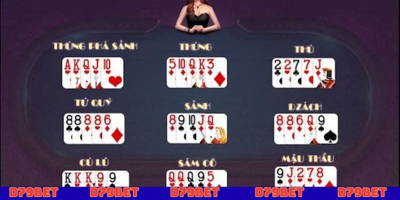 Lộ trình của D79bet giúp bạn phát triển cách chơi Mậu Binh hiệu quả