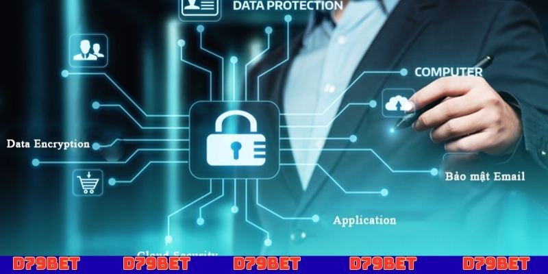 Quy trình bảo vệ dữ liệu mà D79bet đã, đang thực hiện