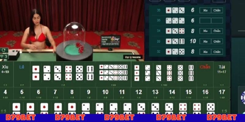 Giữ tâm lý cứng rắn là cách chơi tài xỉu hiệu quả nhất