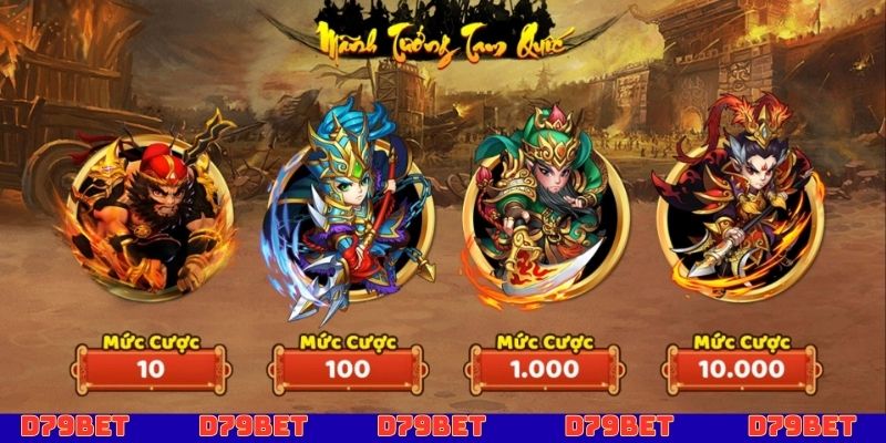 Các sự kiện cũng là một phần quan trọng trong nổ hũ Tam Quốc