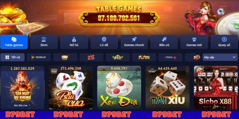 Về chúng tôi D79bet - Tầm nhìn hướng đến giá trị tương lai