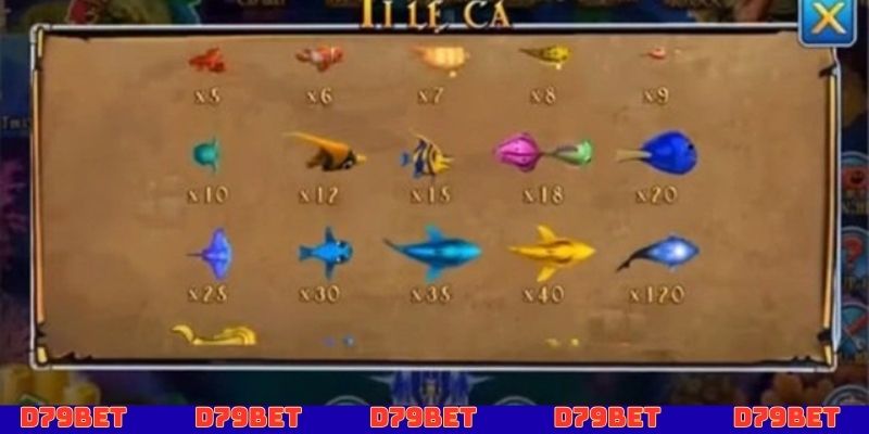 Cần xác định đúng ý nghĩa của các loại đạn trong Hải Tặc bắn cá